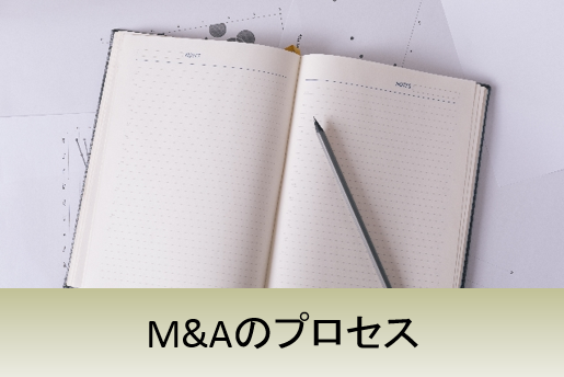 M&Aのプロセス